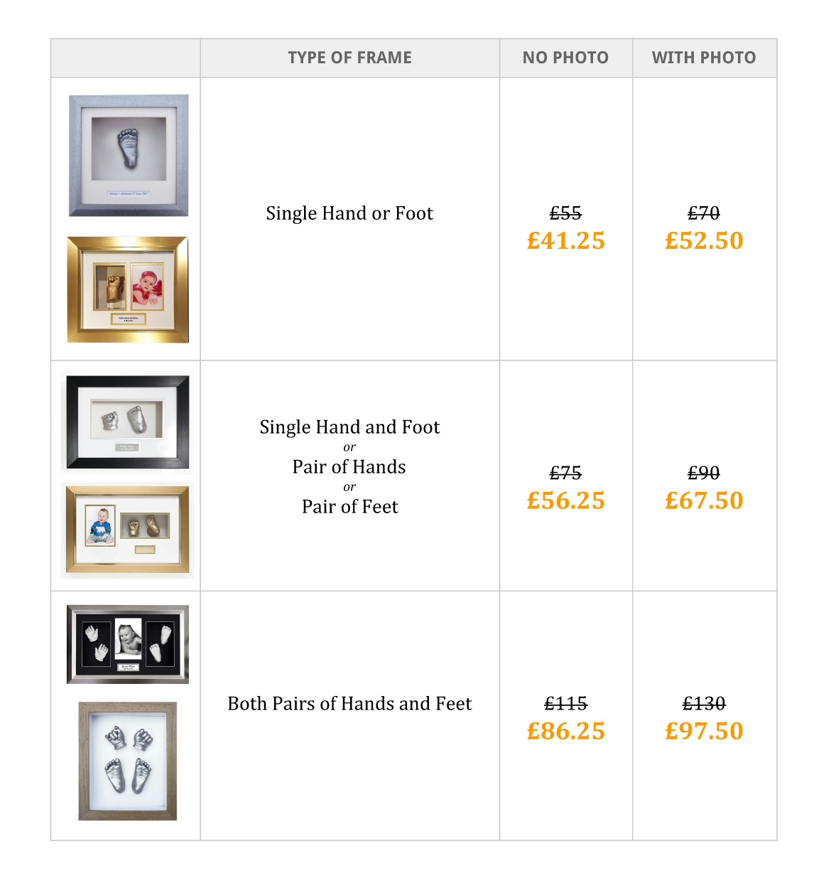 25% off sale on Frames - Baby Prints and Castings